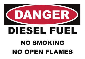 Picture of No Open Flames Signs 860535208